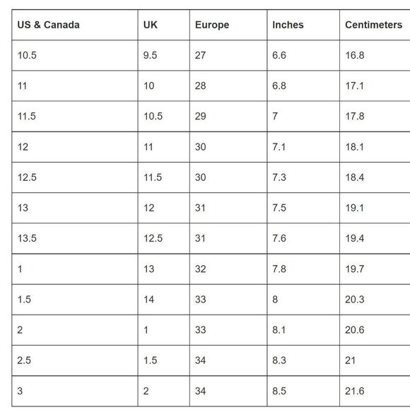 Clarks Black Pebbled Leather Knee High Boots Sz 5 - Picture 7 of 7